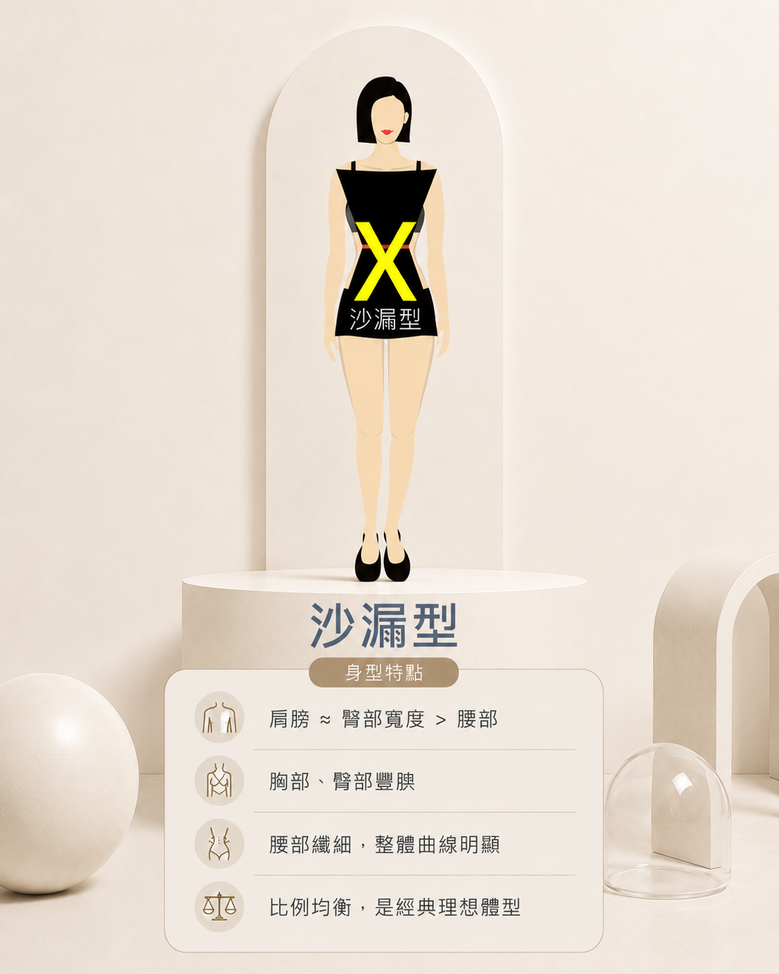 沙漏型身型示意圖