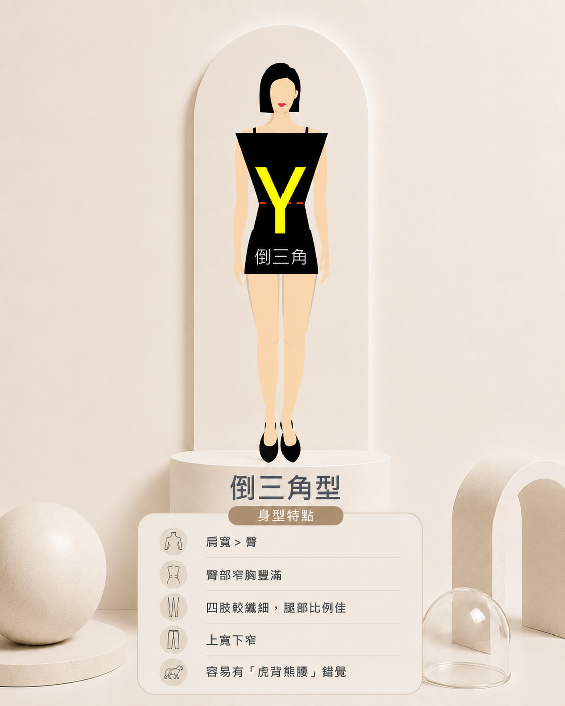倒三角型身型示意圖